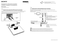 Per vedere il documento Sony BDV-EF420 Manuale Utente